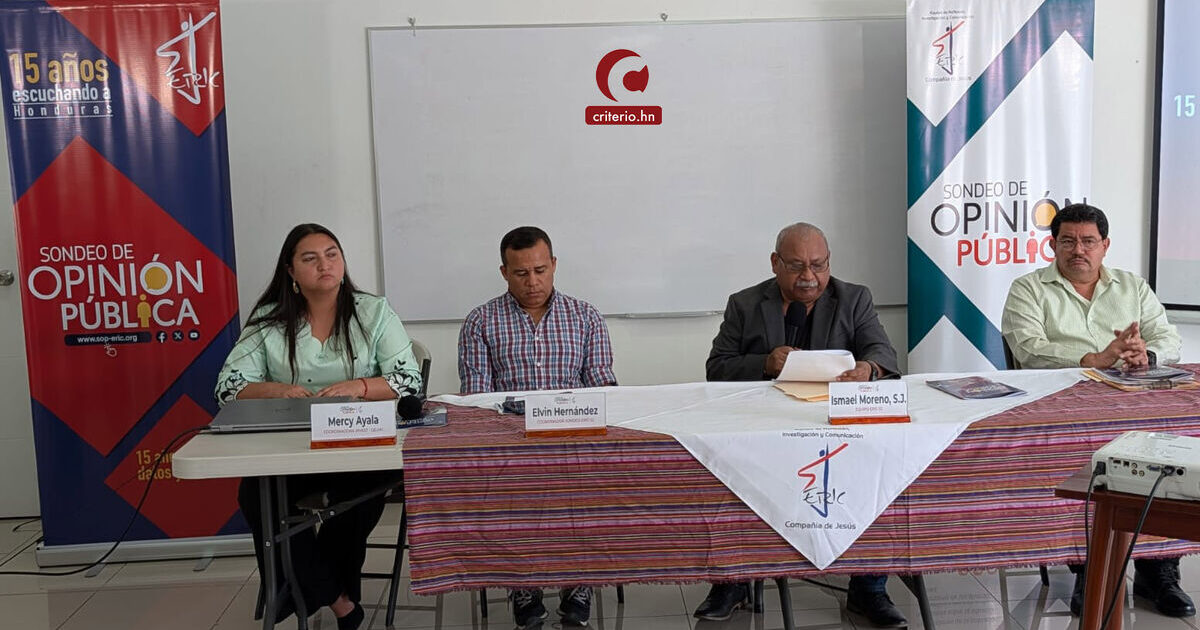 Nasry Asfura, reprobado por la población en sondeo del ERIC-SJ